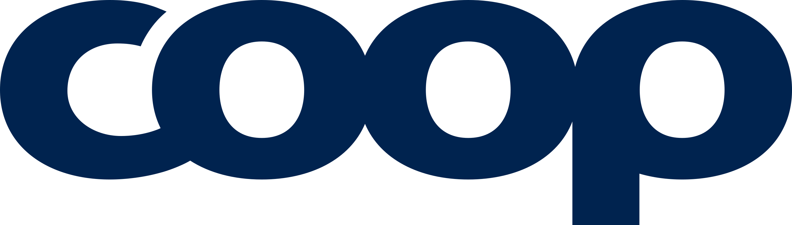 2560px-Coop_Norge_logo.svg